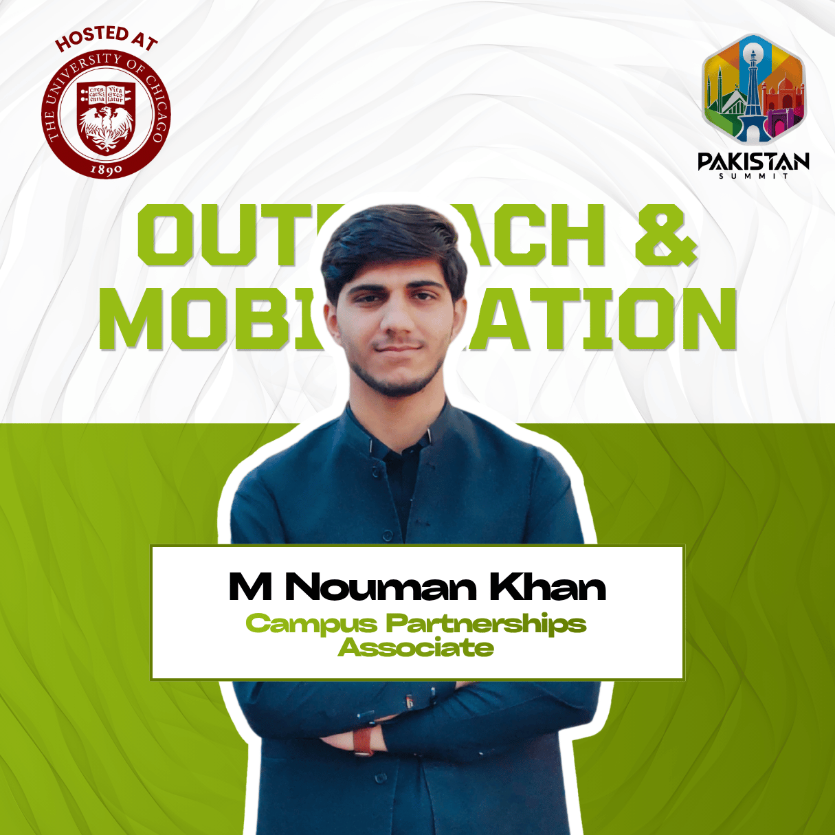 M Nouman Khan